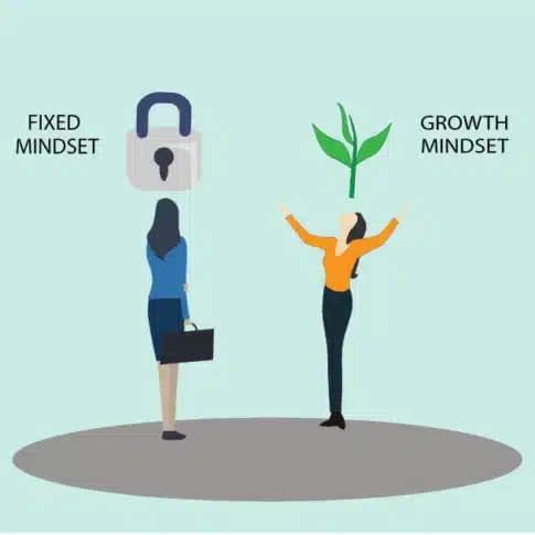 fixed vs growth mindset vector